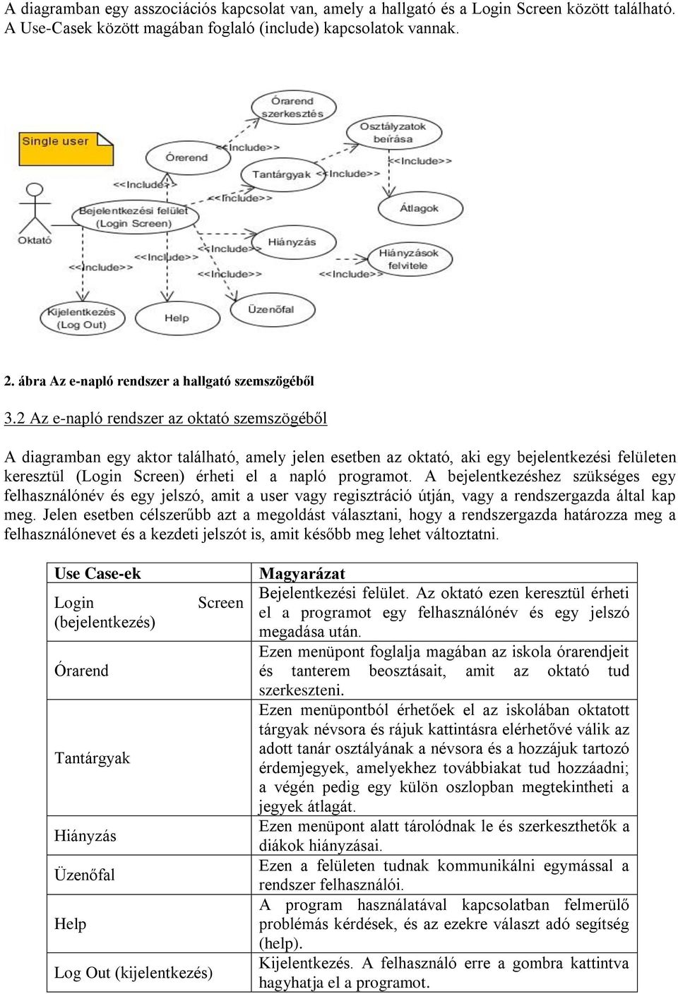2 Az e-napló rendszer az oktató szemszögéből A diagramban egy aktor található, amely jelen esetben az oktató, aki egy bejelentkezési felületen keresztül (Login Screen) érheti el a napló programot.
