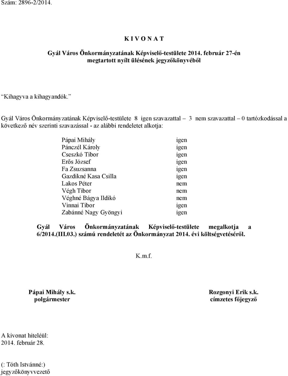 Gazdikné Kasa Csilla Lakos Péter Végh Tibor Véghné Bágya Ildikó Vinnai Tibor Zabánné Nagy Gyöngyi nem nem nem Gyál Város