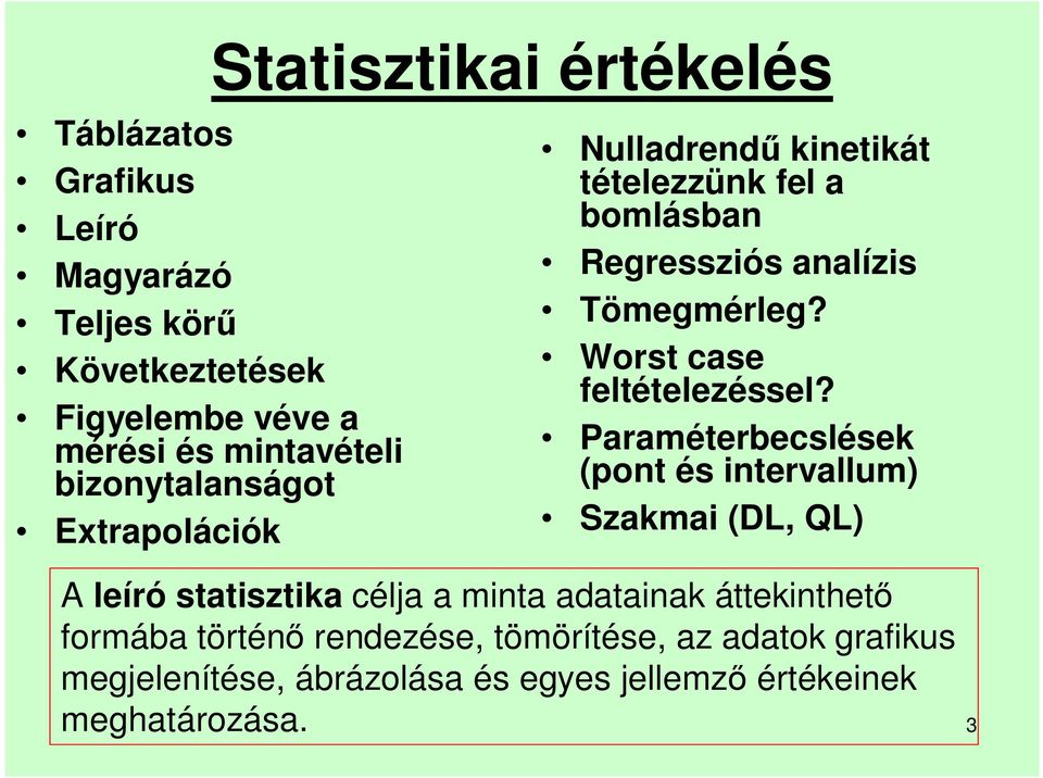 Worst case feltételezéssel?