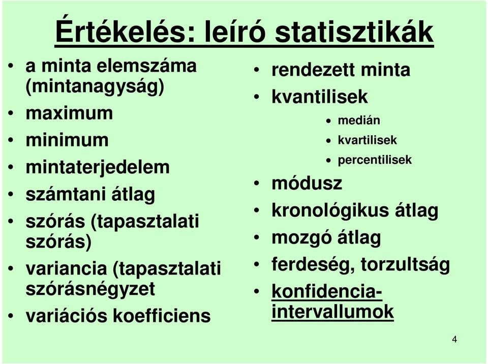 szórásnégyzet variációs koefficiens rendezett minta kvantilisek módusz medián