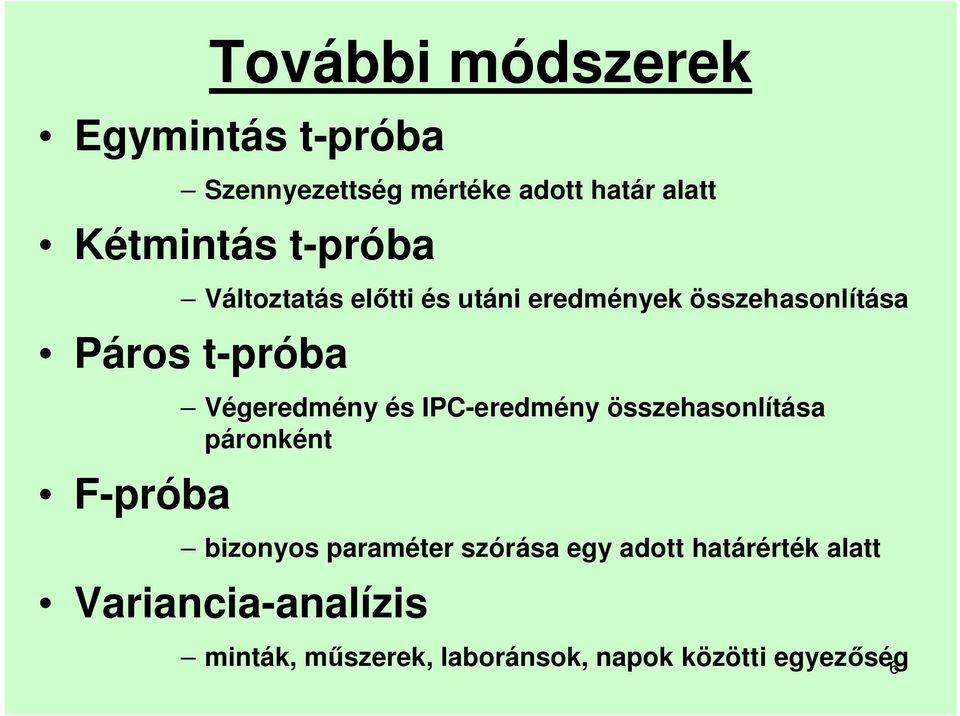 Végeredmény és IPC-eredmény összehasonlítása páronként bizonyos paraméter szórása egy