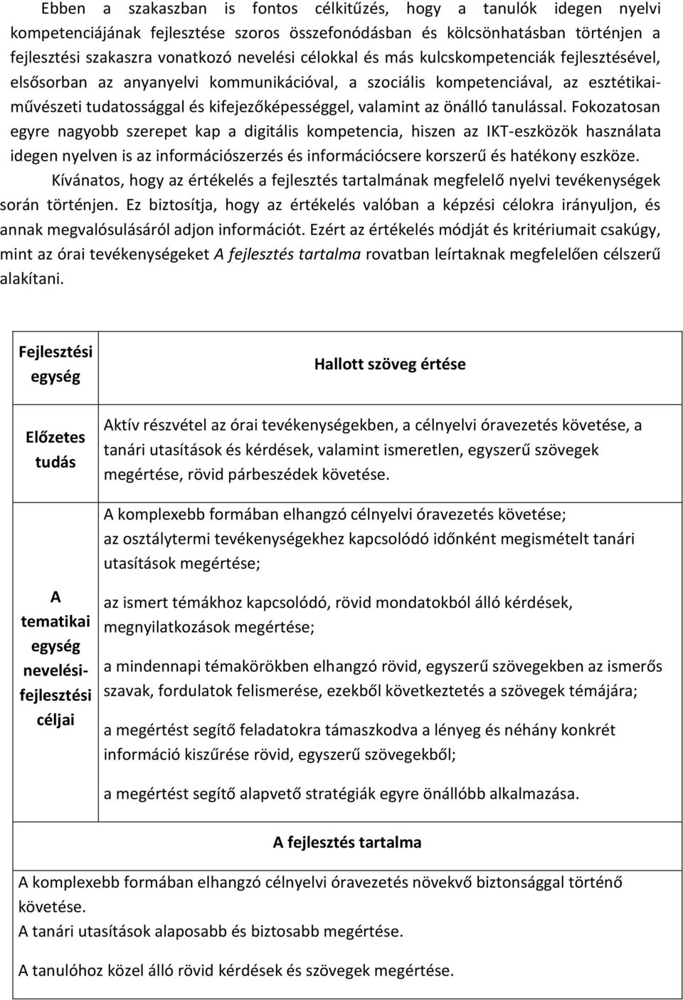 tanulással. Fokozatosan egyre nagyobb szerepet kap a digitális kompetencia, hiszen az IKT-eszközök használata idegen nyelven is az információszerzés és információcsere korszerű és hatékony eszköze.