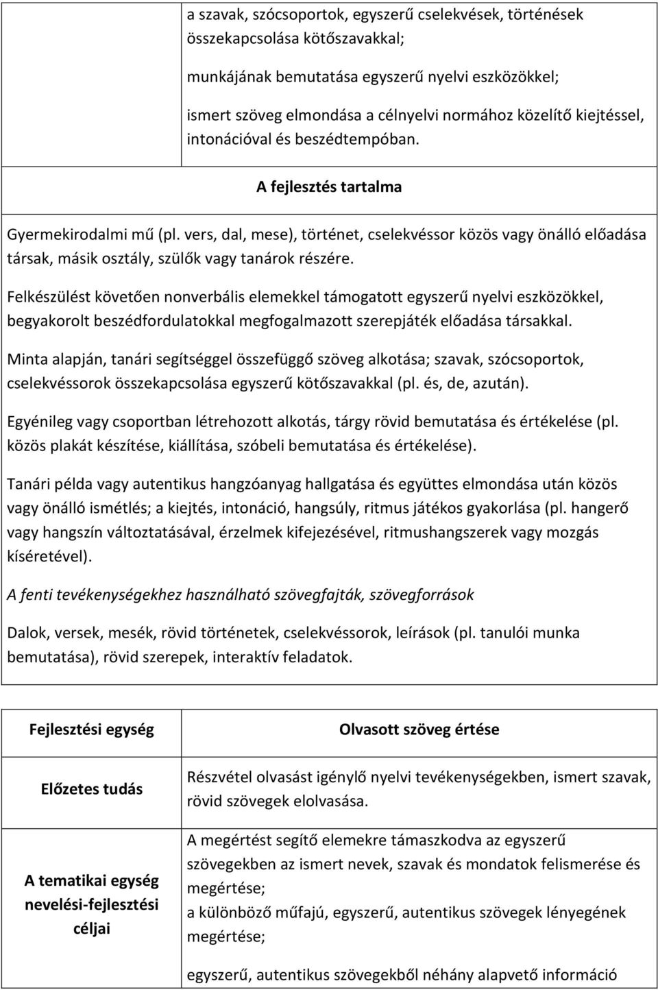 vers, dal, mese), történet, cselekvéssor közös vagy önálló előadása társak, másik osztály, szülők vagy tanárok részére.