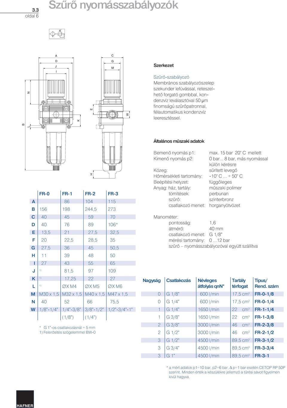 emenő nyomás p: imenő nyomás p: özeg: Hőmérsékleti tartomány: eépítési helyzet: nyag: ház, tartály: tömítések: szűrő: csatlakozó menet: max. 5 bar mellett bar... 8 bar, más nyomással külön kérésre -.