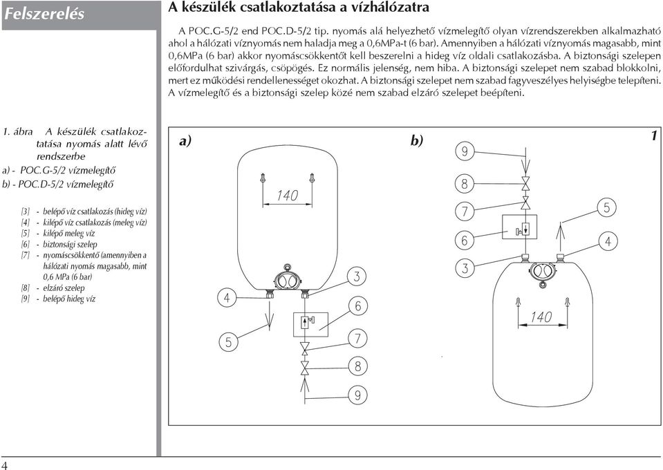 Amennyiben a hálózati víznyomás magasabb, mint 0,6MPa (6 bar) akkor nyomáscsökkentőt kell beszerelni a hideg víz oldali csatlakozásba. A biztonsági szelepen előfordulhat szivárgás, csöpögés.