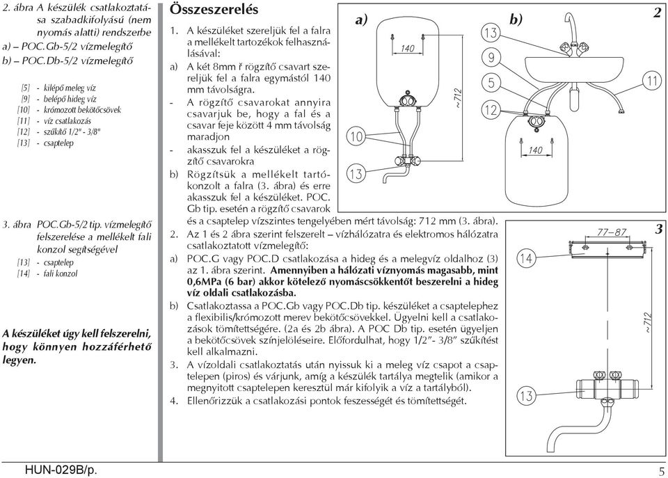 vízmelegítő felszerelése a mellékelt fali konzol segítségével [13] - csaptelep [14] - fali konzol A készüléket úgy kell felszerelni, hogy könnyen hozzáférhető legyen. Összeszerelés a) b) 1.