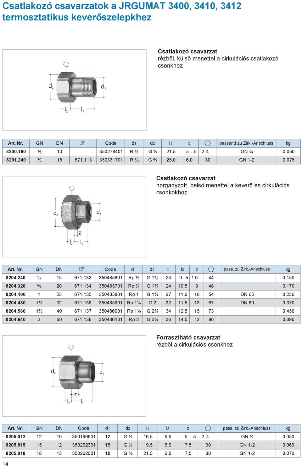 075 Csatlakozó csavarzat horganyzott, belső menettel a keverő és cirkulációs csonkokhoz Art. Nr. GN DN Code d1 d2 l1 l2 z pass. zu Zirk.-Anschluss kg 8204.240 ½ 15 671.133 350485601 Rp ½ G 1½8 23 9.