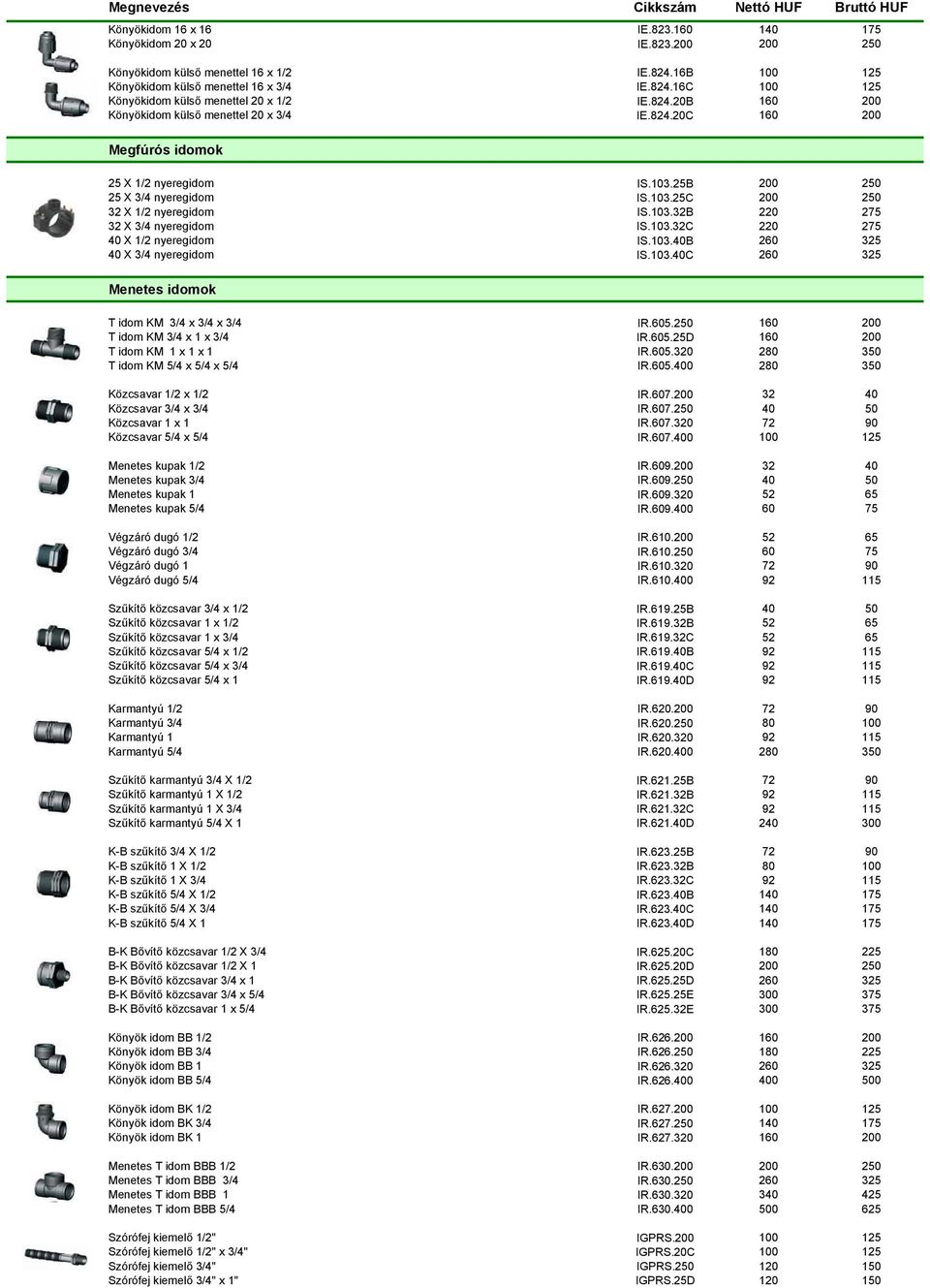 103.32C 220 275 40 X 1/2 nyeregidom IS.103.40B 260 325 40 X 3/4 nyeregidom IS.103.40C 260 325 Menetes idomok T idom KM 3/4 x 3/4 x 3/4 IR.605.250 160 200 T idom KM 3/4 x 1 x 3/4 IR.605.25D 160 200 T idom KM 1 x 1 x 1 IR.