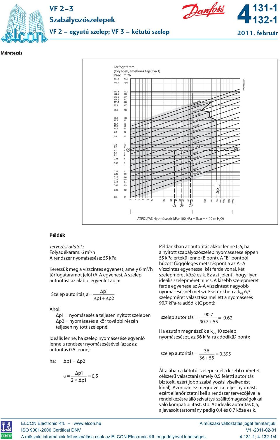 nyomásesése éppen L1BÏSUÏLàMFOOF #QPOU " # QPOUCØM L1BÏSUÏLàMFOOF #QPOU " # QPOUCØM húzott függőleges metszéspontja az A A húzott3/h függőleges metszéspontja A Avonal, két vízszintes egyenessel kétaz