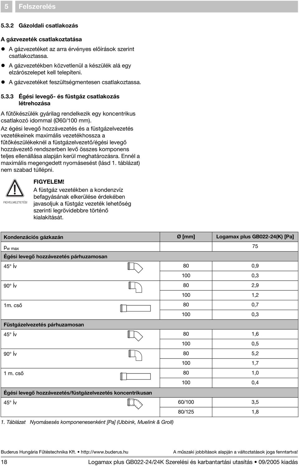 3 Égési levegõ- és füstgáz csatlakozás létrehozása A fûtõkészülék gyárilag rendelkezik egy koncentrikus csatlakozó idommal (ÿ60/100 mm).