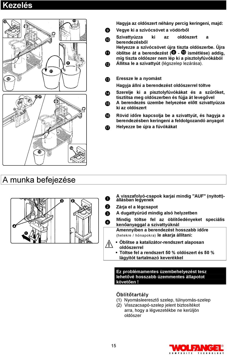 Eressze le a nyomást Hagyja állni a berendezést oldószerrel töltve Szerelje ki a pisztolyfúvókákat és a szűrőket, tisztítsa meg oldószerben és fújja át levegővel A berendezés üzembe helyezése előtt