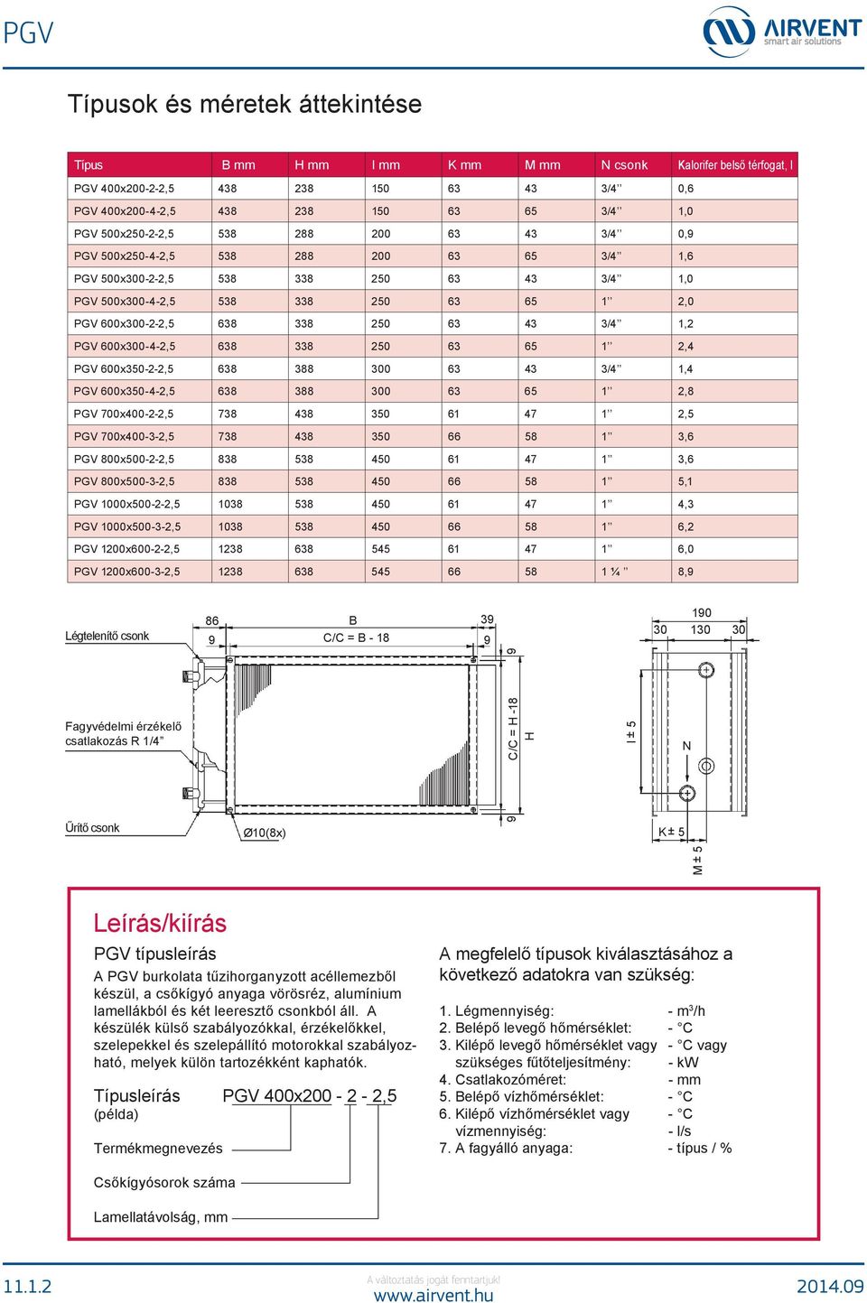 63 43 3/4 1,2 PGV 600x300-4-2,5 638 338 250 63 65 1 2,4 PGV 600x350-2-2,5 638 388 300 63 43 3/4 1,4 PGV 600x350-4-2,5 638 388 300 63 65 1 2,8 PGV 700x400-2-2,5 738 438 350 61 47 1 2,5 PGV