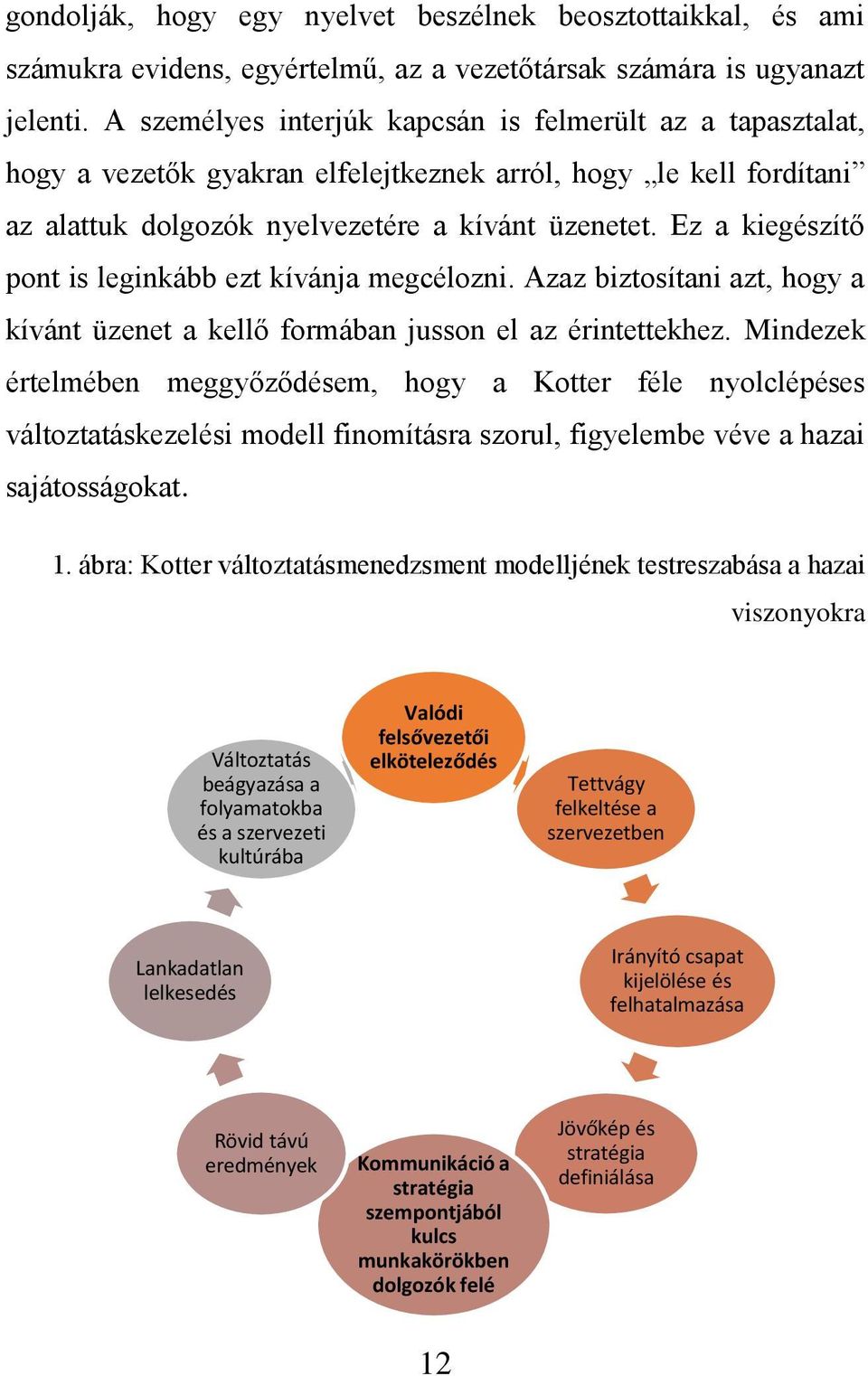 Ez a kiegészítő pont is leginkább ezt kívánja megcélozni. Azaz biztosítani azt, hogy a kívánt üzenet a kellő formában jusson el az érintettekhez.