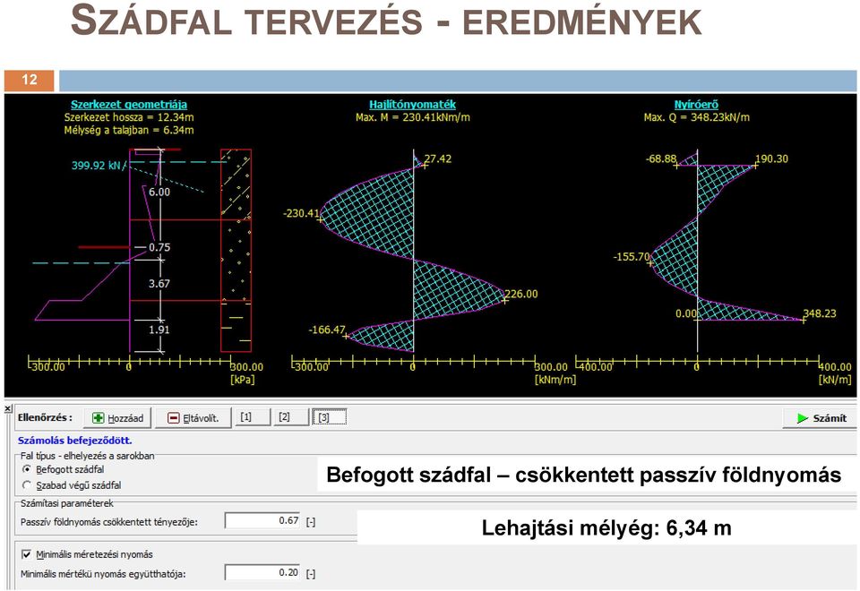 szádfal csökkentett