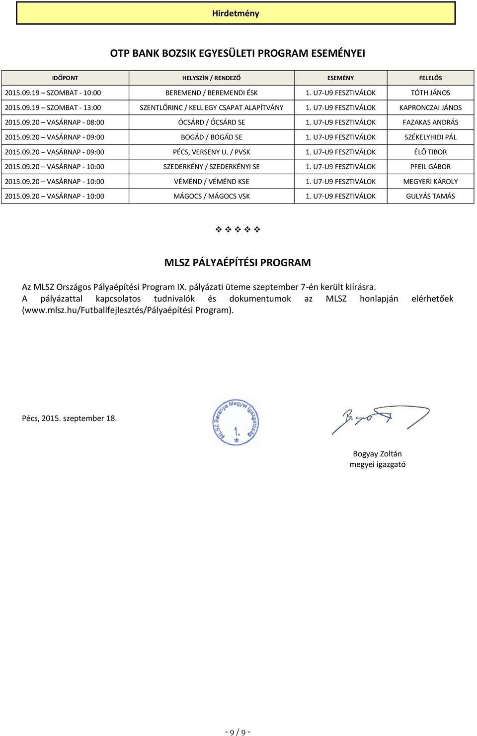 U7-U9 FESZTIVÁLOK SZÉKELYHIDI PÁL 2015.09.20 VASÁRNAP - 09:00 PÉCS, VERSENY U. / PVSK 1. U7-U9 FESZTIVÁLOK ÉLŐ TIBOR 2015.09.20 VASÁRNAP - 10:00 SZEDERKÉNY / SZEDERKÉNYI SE 1.