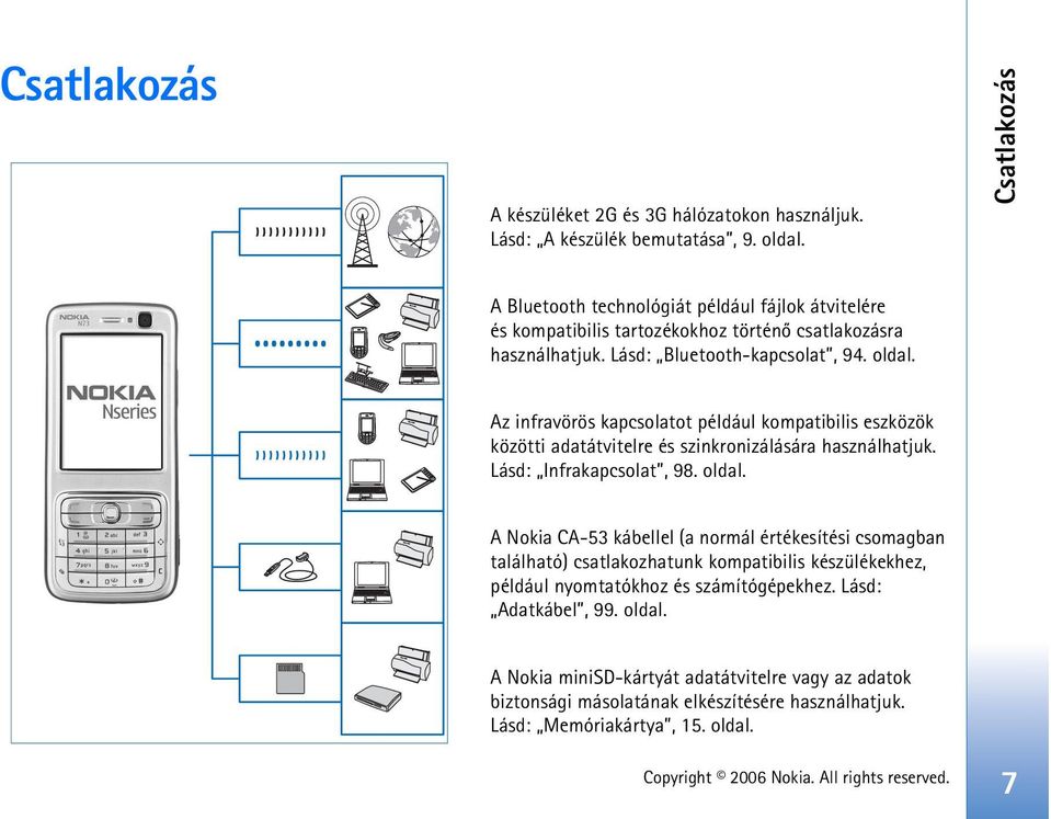 Az infravörös kapcsolatot például kompatibilis eszközök közötti adatátvitelre és szinkronizálására használhatjuk. Lásd: Infrakapcsolat, 98. oldal.