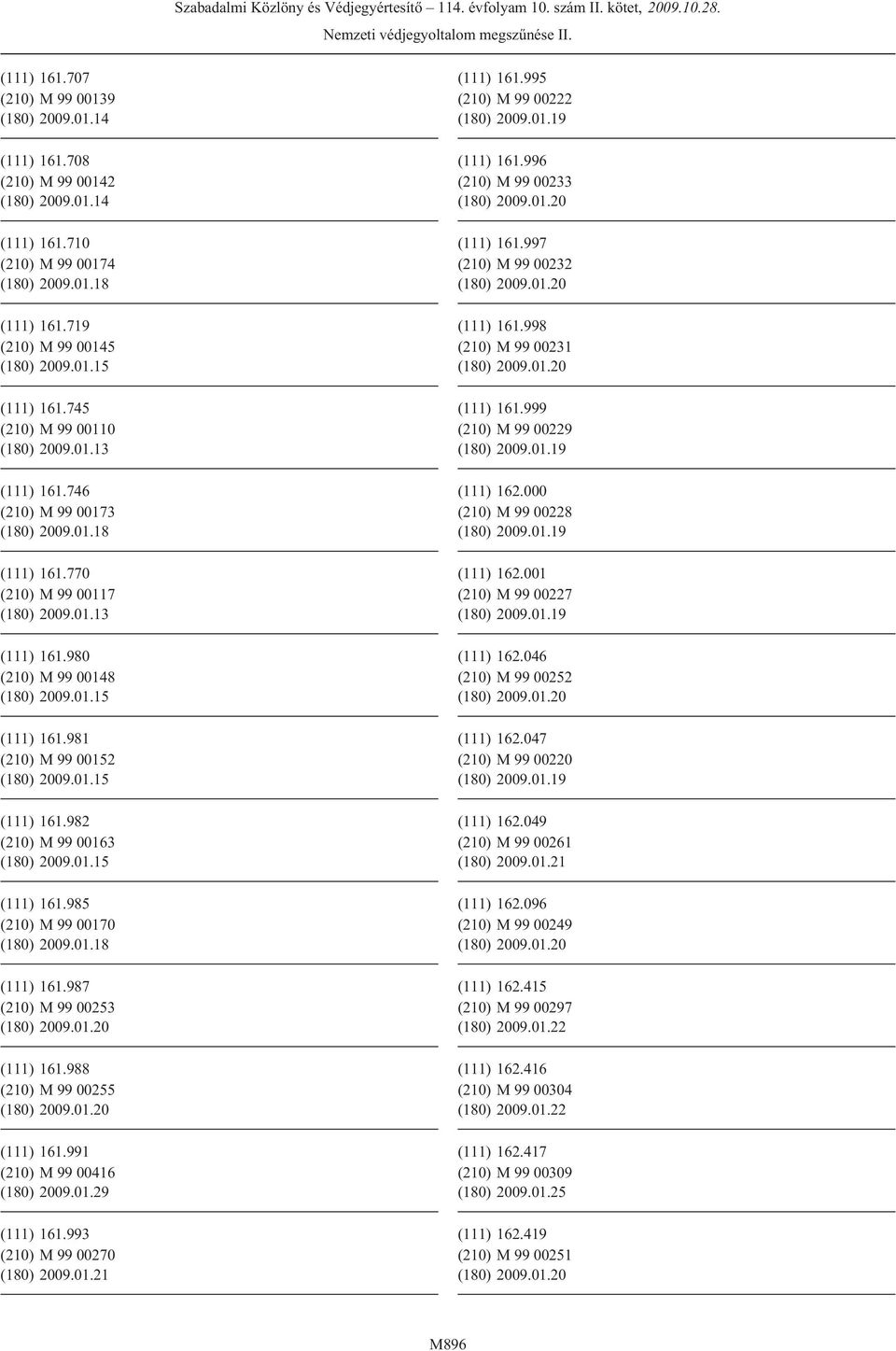 01.15 (111) 161.981 (210) M 99 00152 (180) 2009.01.15 (111) 161.982 (210) M 99 00163 (180) 2009.01.15 (111) 161.985 (210) M 99 00170 (180) 2009.01.18 (111) 161.987 (210) M 99 00253 (180) 2009.01.20 (111) 161.