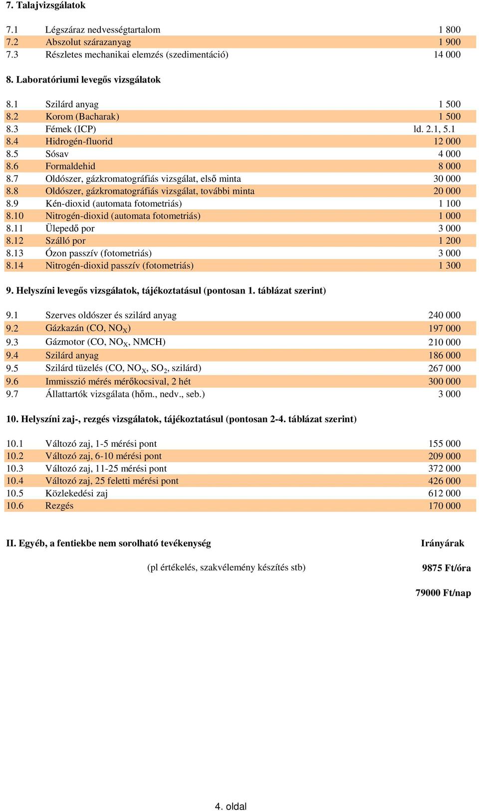 7 Oldószer, gázkromatográfiás vizsgálat, els minta 30 000 8.8 Oldószer, gázkromatográfiás vizsgálat, további minta 20 000 8.9 Kén-dioxid (automata fotometriás) 1 100 8.