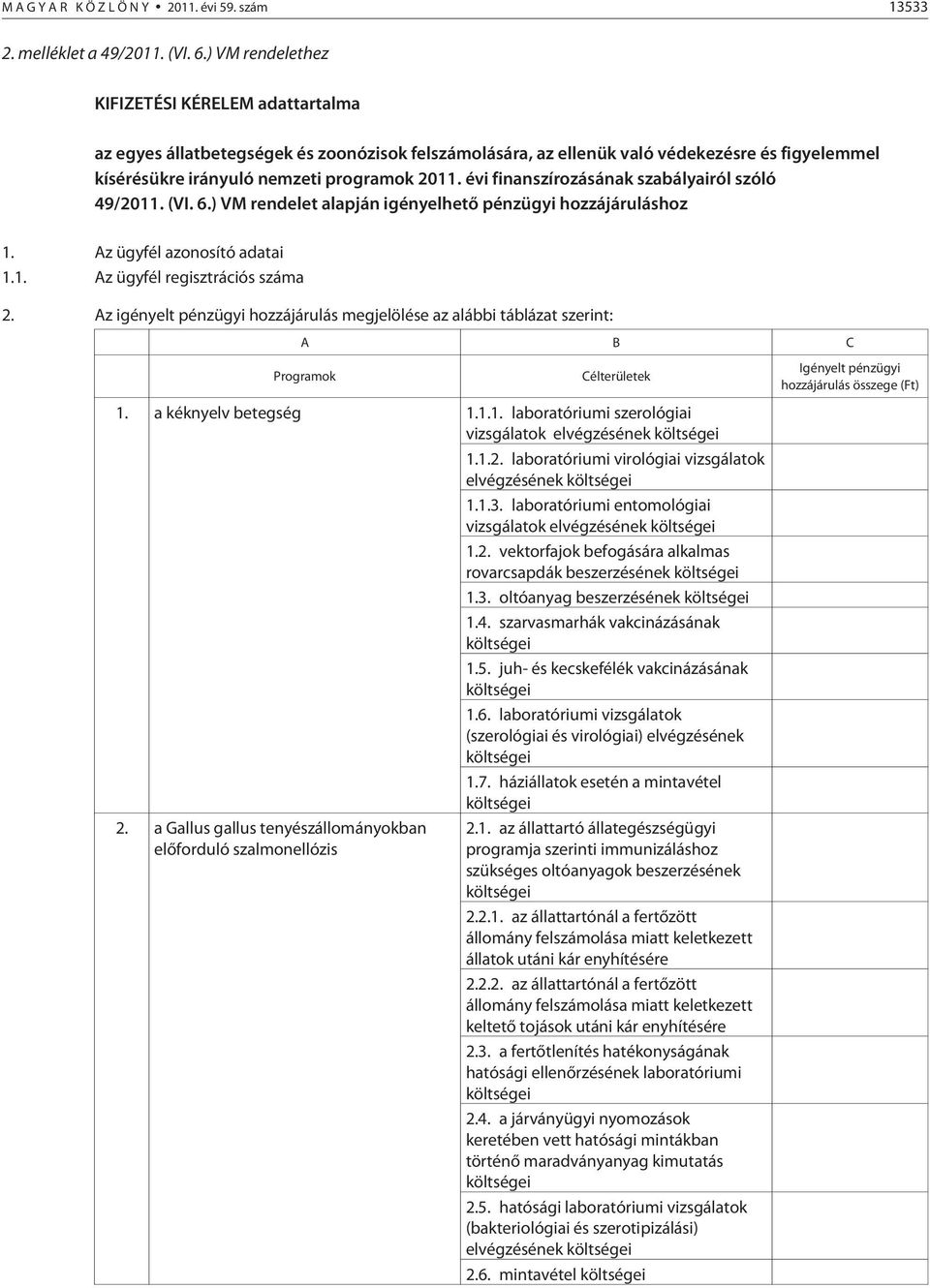 évi finanszírozásának szabályairól szóló 49/2011. (VI. 6.) VM rendelet alapján igényelhetõ pénzügyi hozzájáruláshoz 1. Az ügyfél azonosító adatai 1.1. Az ügyfél regisztrációs száma 2.