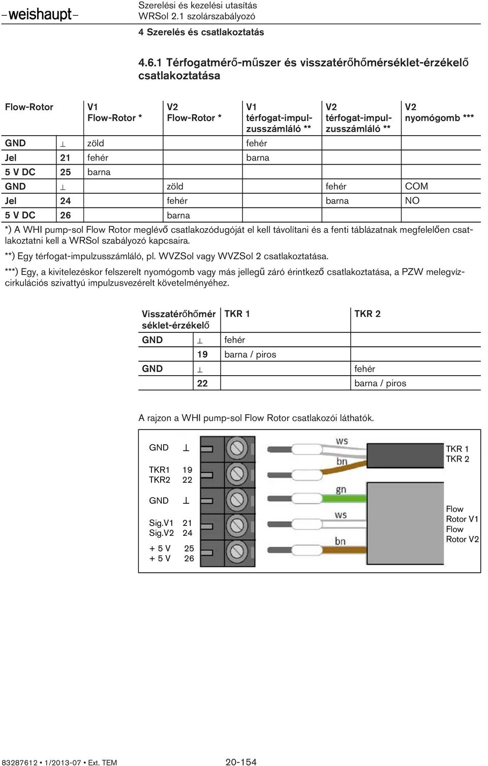 térfogat-impulzusszámláló ** GD zöld fehér COM Jel fehér barna O 5 V DC 6 barna V nyomógomb *** *) A WHI pump-sol Flow Rotor meglévő csatlakozódugóját el kell távolítani és a fenti táblázatnak