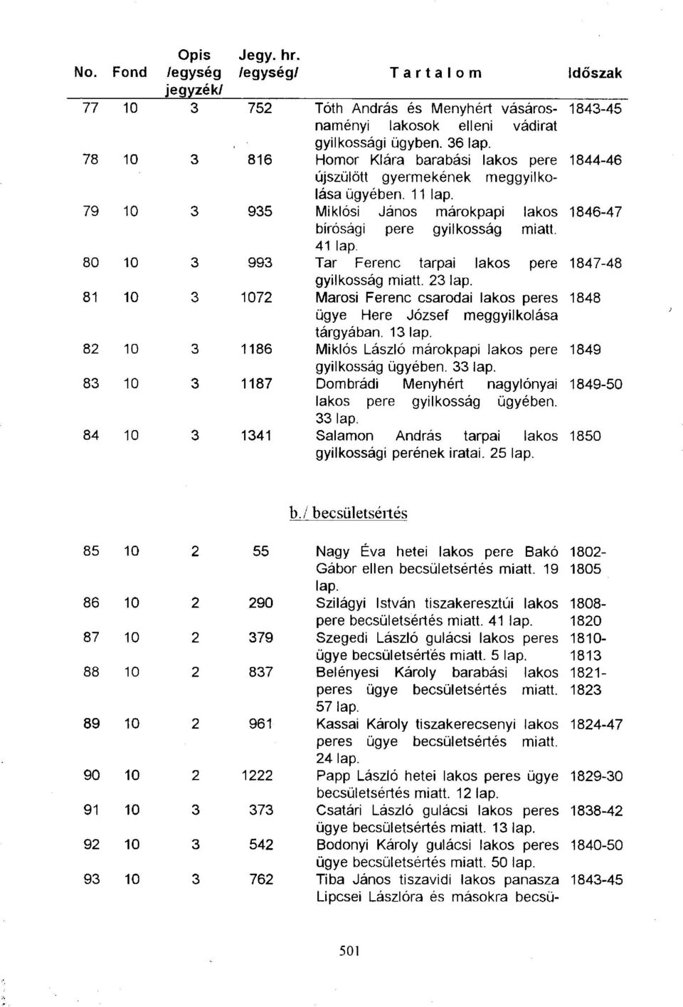 elleni vádirat gyilkossági ügyben. 36 lap. Homor Klára barabási lakos pere 1844-46 újszülött gyermekének meggyilkolása ügyében. 11 lap.