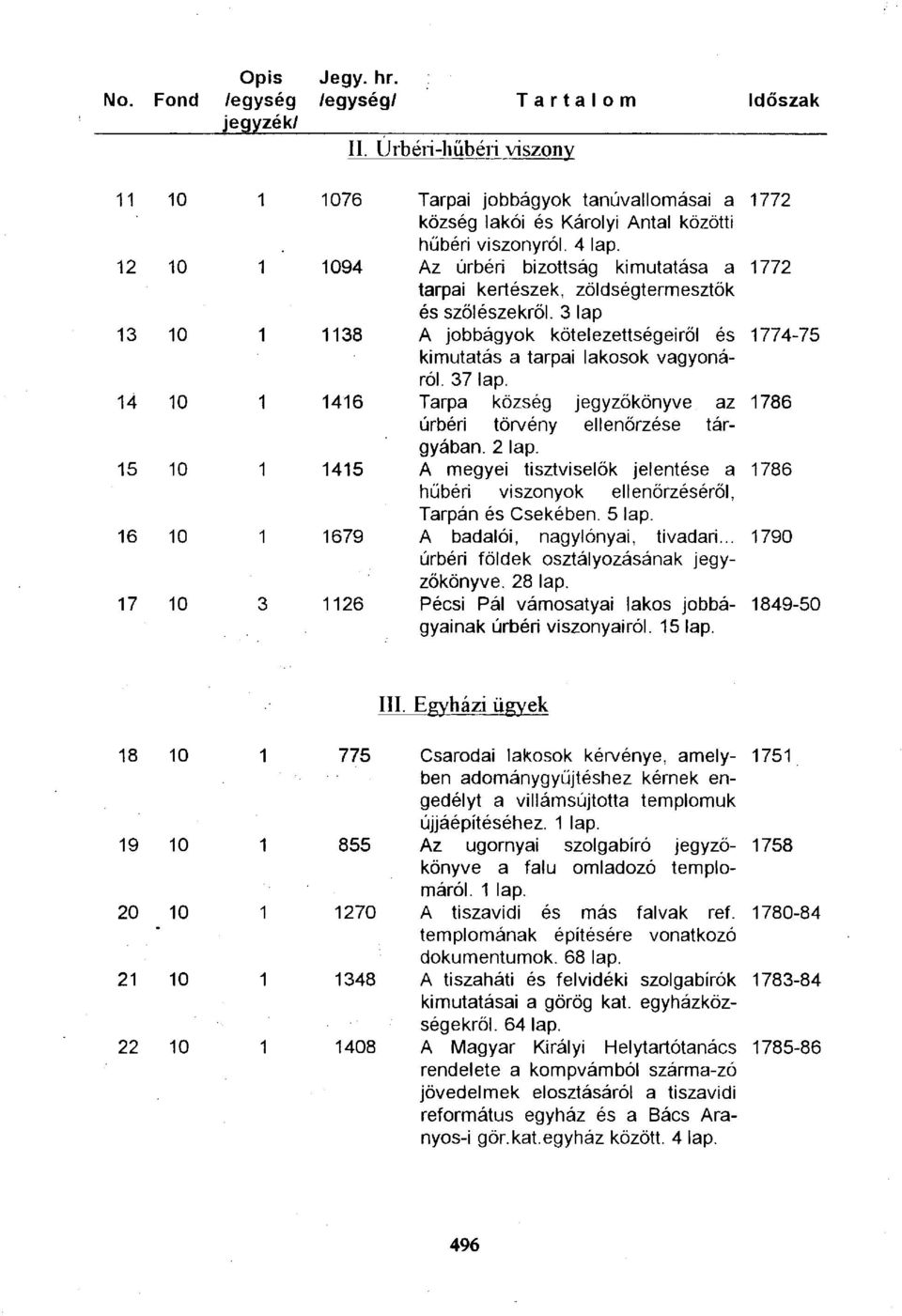 3 lap 13 10 1 1138 A jobbágyok kötelezettségeiről és 1774-75 kimutatás a tarpai lakosok vagyonáról. 37 lap. 14 10 1 1416 Tarpa község jegyzökönyve az 1786 úrbéri törvény ellenőrzése tárgyában. 2 lap.