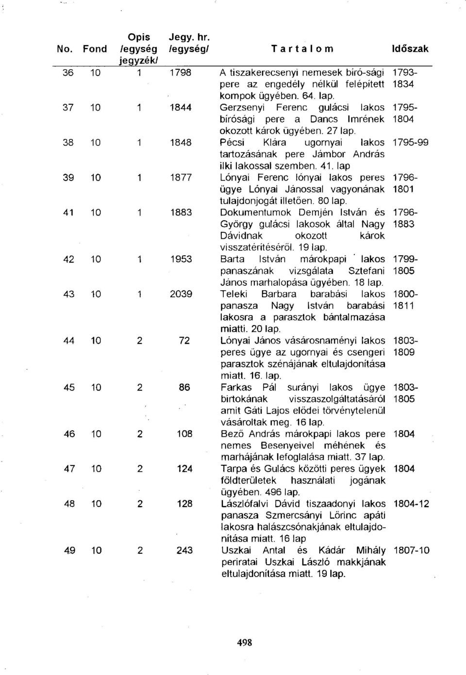 38 10 1 1848 Pécsi Klára ugornyai lakos 1795-99 tartozásának pere Jámbor András ilki lakossal szemben. 41.