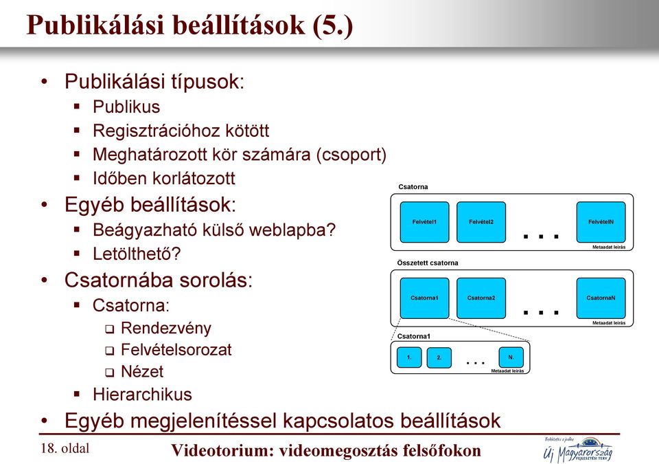 beállítások: Beágyazható külső weblapba? Letölthető?