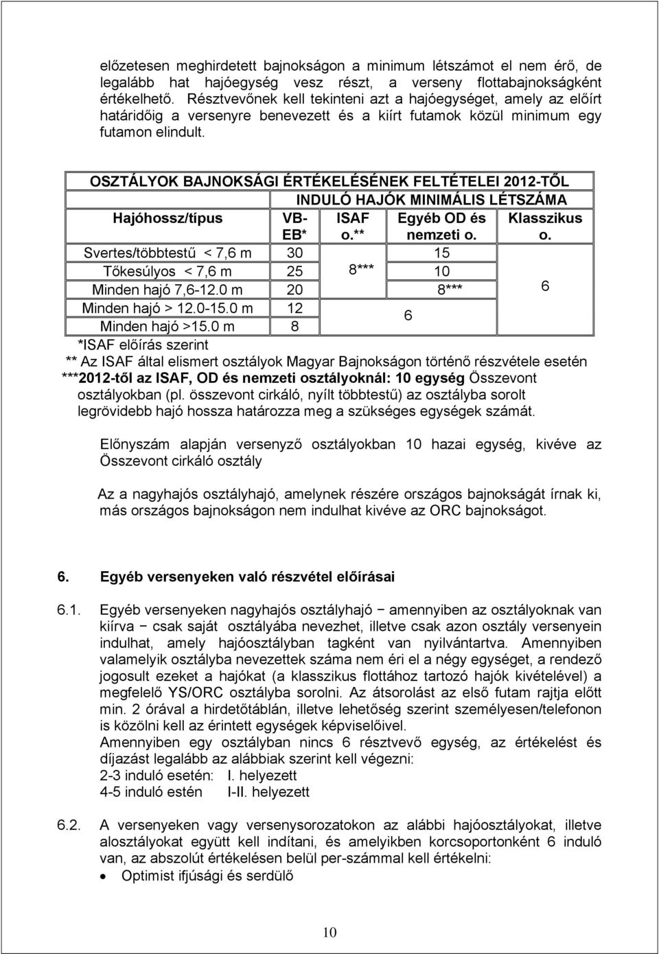 OSZTÁLYOK BAJNOKSÁGI ÉRTÉKELÉSÉNEK FELTÉTELEI 2012-TŐL INDULÓ HAJÓK MINIMÁLIS LÉTSZÁMA Hajóhossz/típus VB- EB* ISAF o.** Egyéb OD és nemzeti o. Klasszikus o.