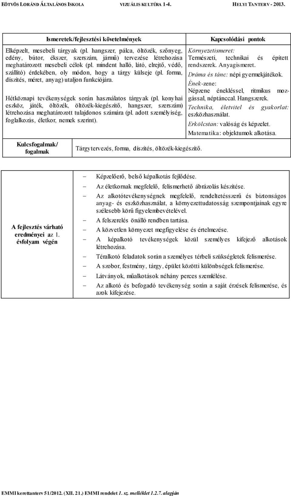 Hétköznapi tevékenységek során használatos tárgyak (pl. konyhai eszköz, játék, öltözék, öltözék-kiegészítő, hangszer, szerszám) létrehozása meghatározott tulajdonos számára (pl.