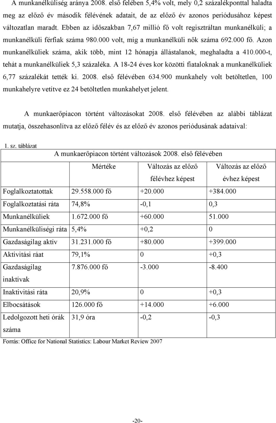 Azon munkanélküliek száma, akik több, mint 12 hónapja állástalanok, meghaladta a 410.000-t, tehát a munkanélküliek 5,3 százaléka.