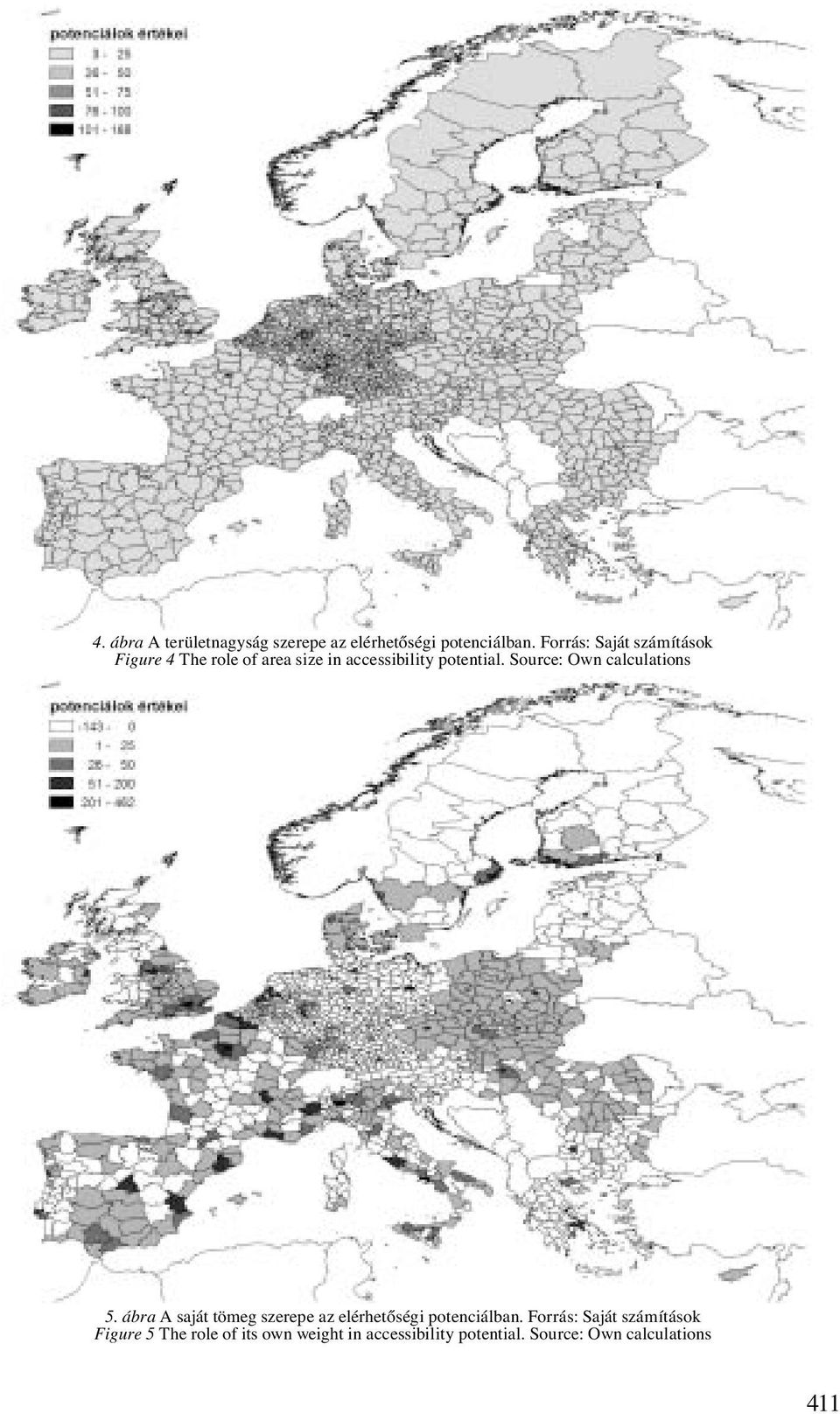 Source: Own calculations 5. ábra A saját tömeg szerepe az elérhetőségi potenciálban.