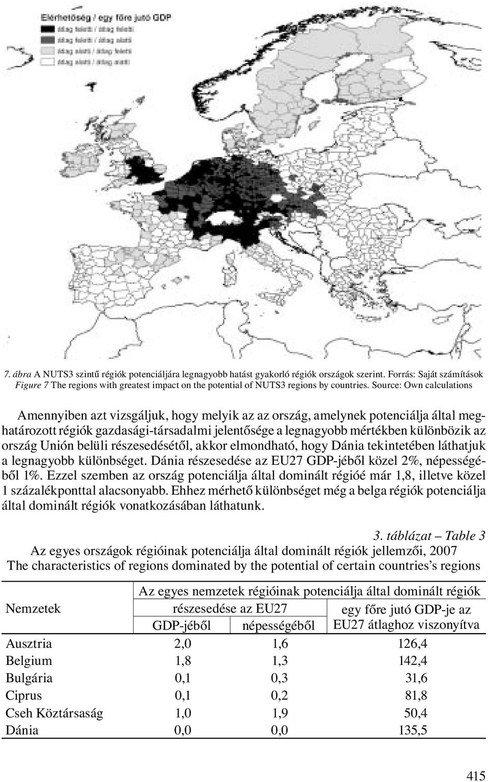 Source: Own calculations Amennyiben azt vizsgáljuk, hogy melyik az az ország, amelynek potenciálja által meghatározott régiók gazdasági-társadalmi jelentősége a legnagyobb mértékben különbözik az