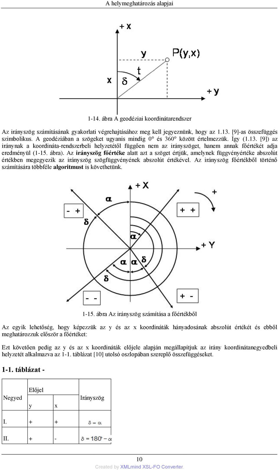 [9]) az iránynak a koordináta-rendszerbeli helyzetétől függően nem az irányszöget, hanem annak főértékét adja eredményül (1-15. ábra).