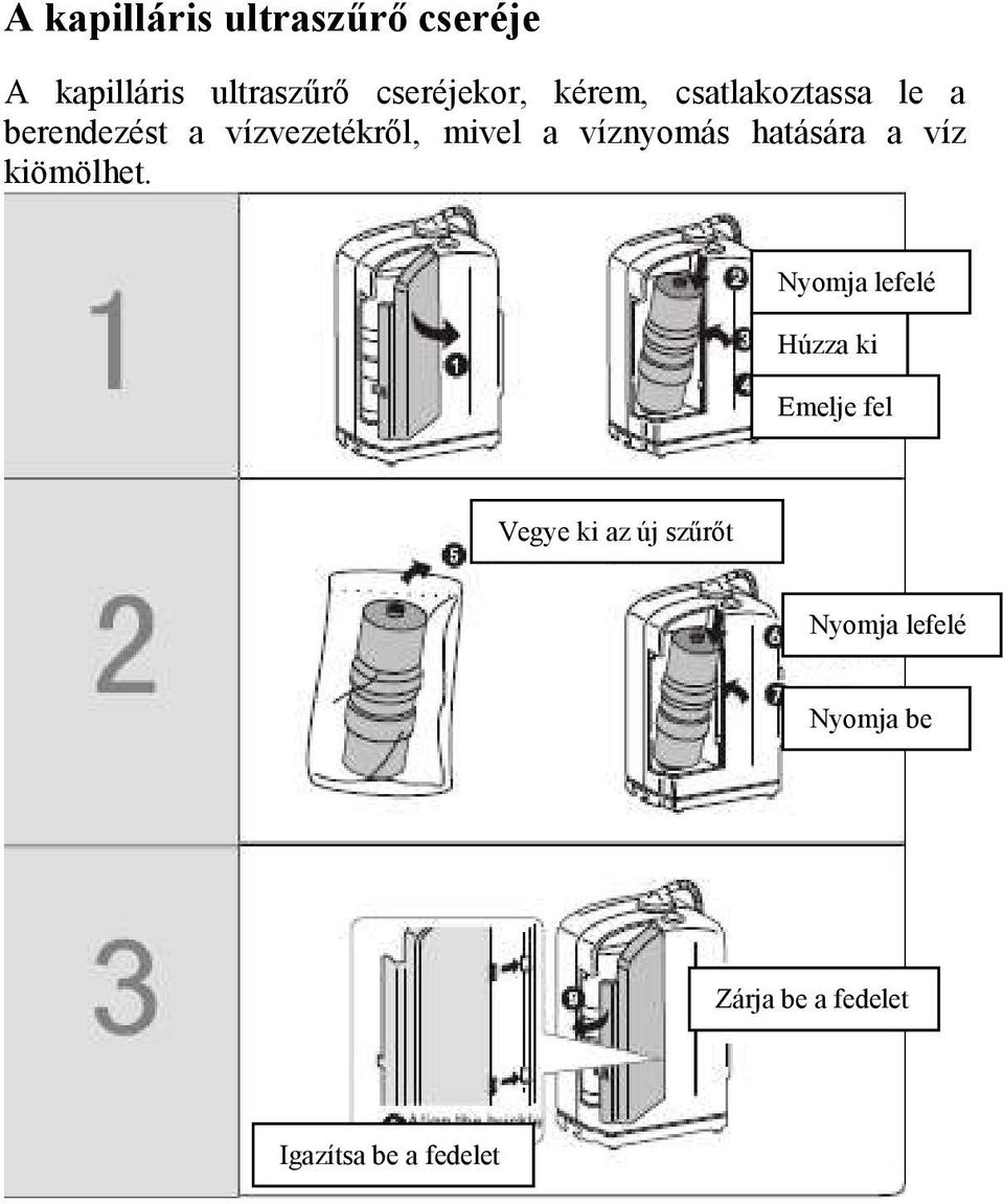 víznyomás hatására a víz kiömölhet.