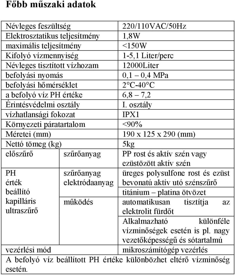 osztály vízhatlansági fokozat IPX1 Környezeti páratartalom <90% Méretei (mm) 190 x 125 x 290 (mm) Nettó tömeg (kg) 5kg elıszőrı szőrıanyag PP rost és aktív szén vagy ezüstözött aktív szén PH érték