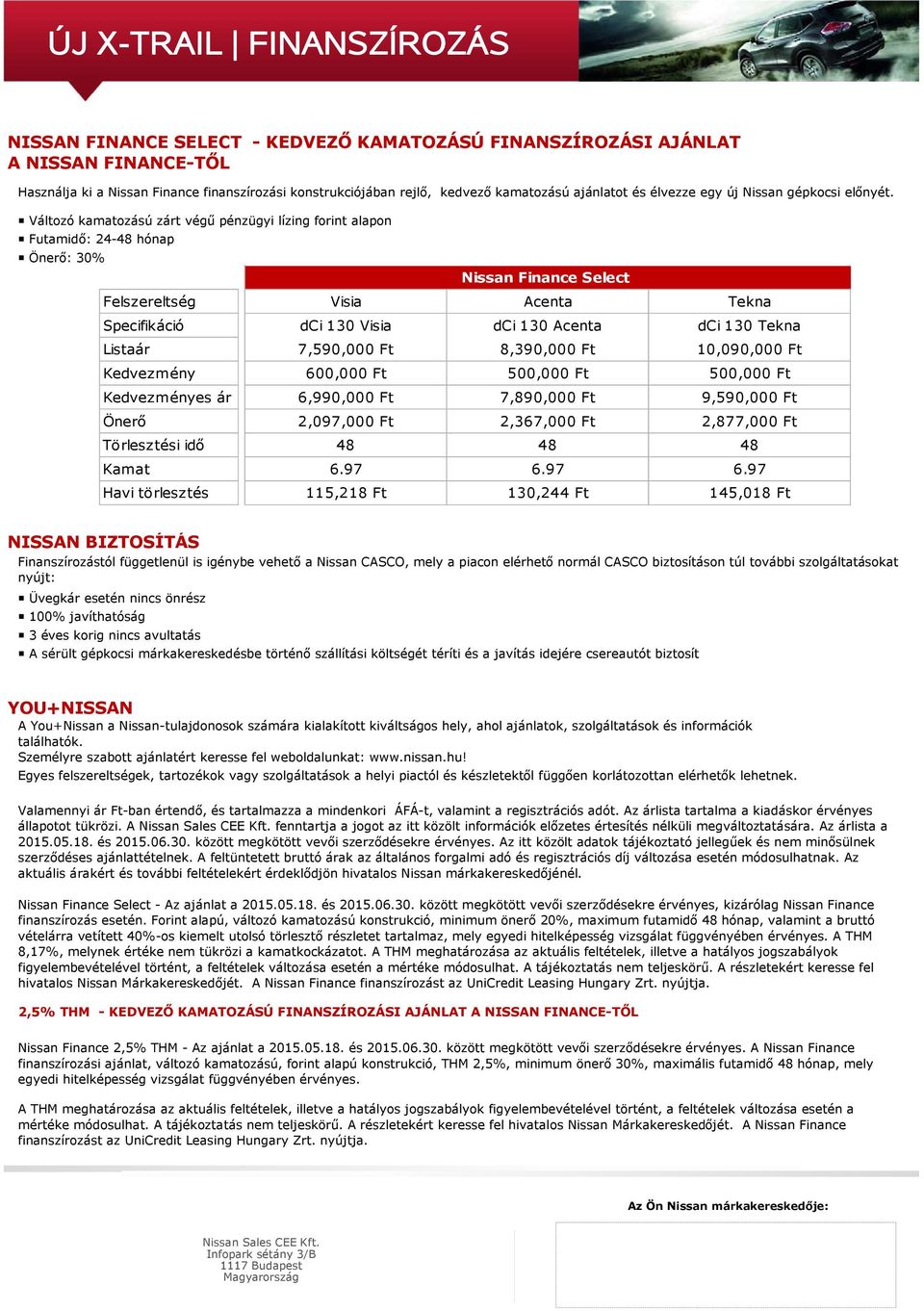 Változó kamatozású zárt végű pénzügyi lízing forint alapon Futamidő: 24-48 hónap Önerő: 30% Nissan Finance Select Felszereltség Visia Acenta Tekna Specifikáció dci 130 Visia dci 130 Acenta dci 130