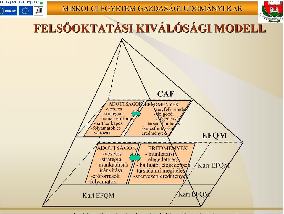 EREDMÉNYEK - ügyfélk. eredm.