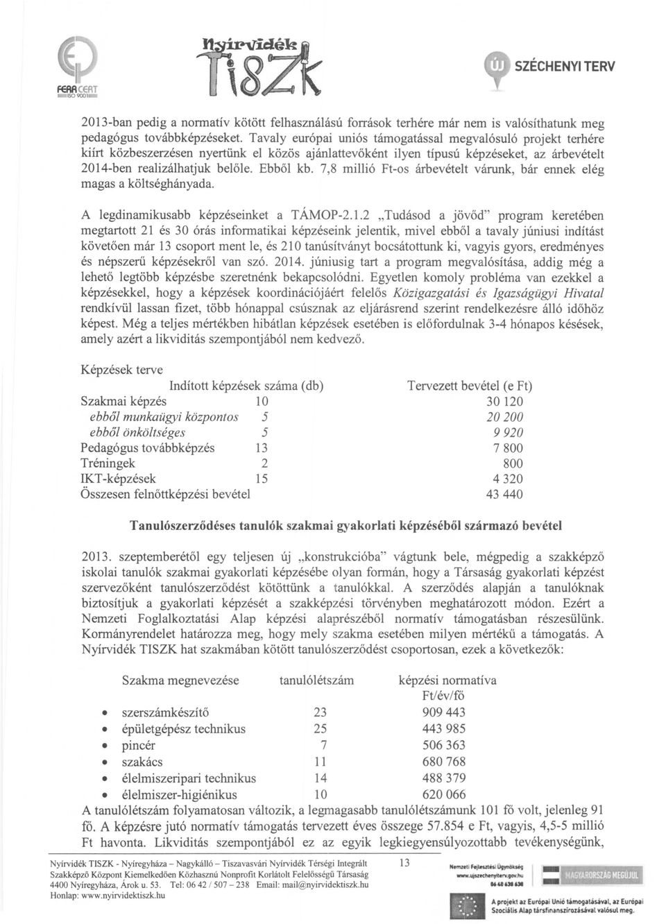 7,8 millió Ft-os árbevételt várunk, bár ennek elég magas a költséghányada. A legdinamikusabb képzéseinket a TÁMOP-2.1.