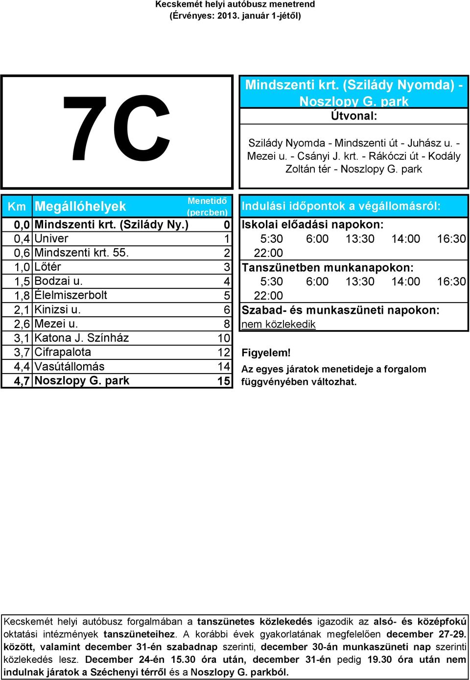 2 22:00 1,0 Lőtér 3 Tanszünetben munkanapokon: 1,5 Bodzai u. 4 5:30 6:00 13:30 14:00 16:30 1,8 Élelmiszerbolt 5 22:00 2,1 Kinizsi u.