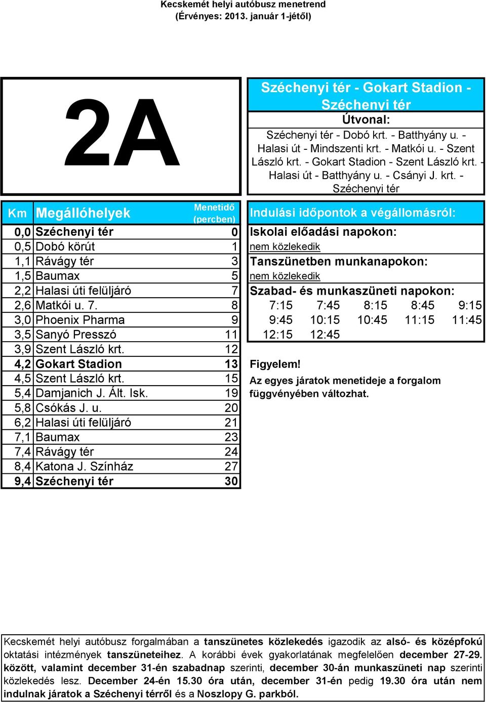 15 5,4 Damjanich J. Ált. Isk. 19 5,8 Csókás J. u. 20 6,2 Halasi úti felüljáró 21 7,1 Baumax 23 7,4 Rávágy tér 24 8,4 Katona J.