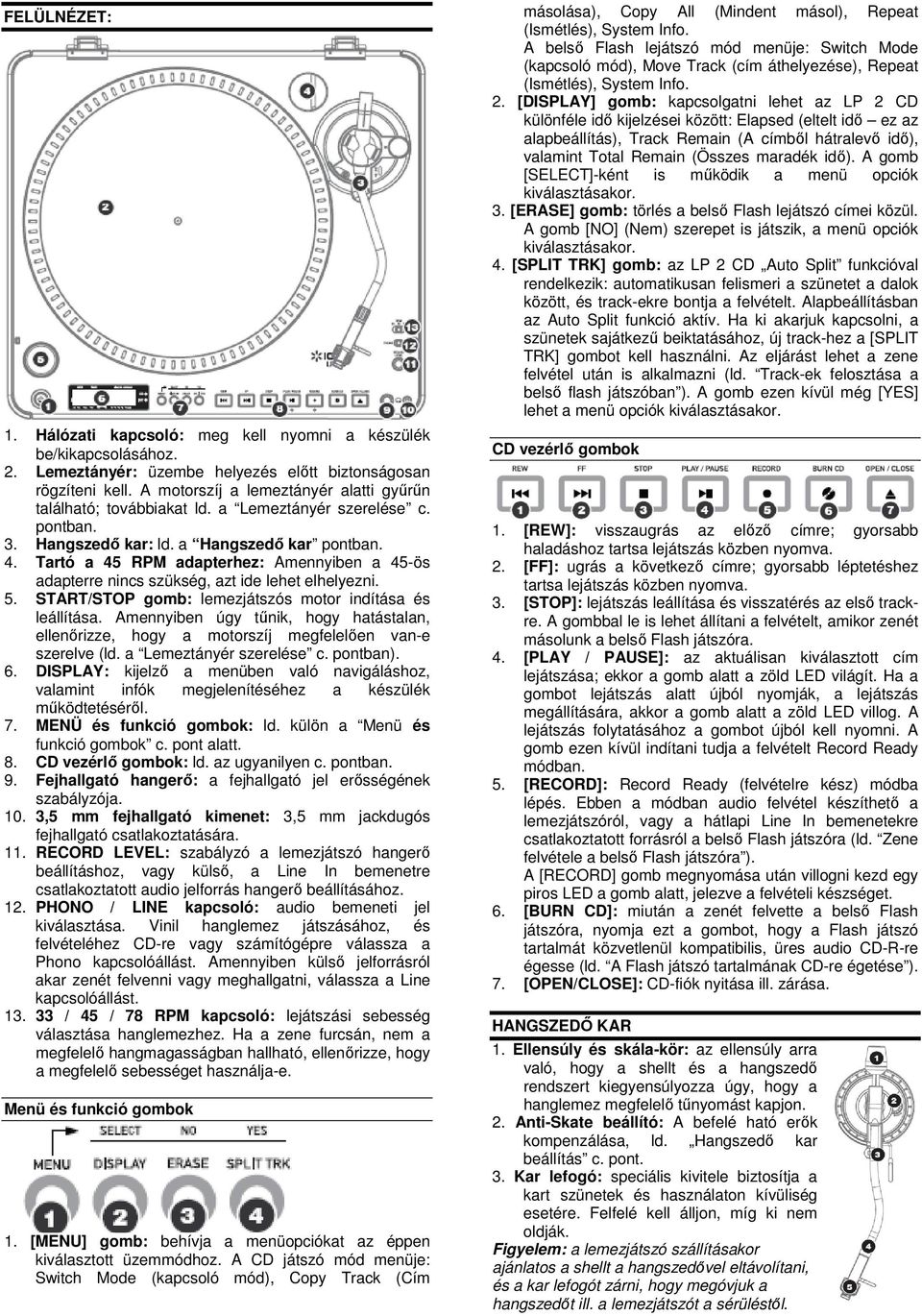 Tartó a 45 RPM adapterhez: Amennyiben a 45-ös adapterre nincs szükség, azt ide lehet elhelyezni. 5. START/STOP gomb: lemezjátszós motor indítása és leállítása.