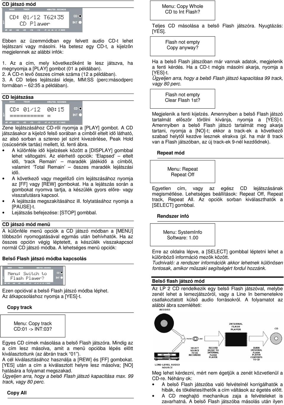 A CD-n levő összes címek száma (12 a példában). 3. A CD teljes lejátszási ideje, MM:SS (perc:másodperc formában 62:35 a példában). CD lejátszása Zene lejátszásához CD-ről nyomja a [PLAY] gombot.