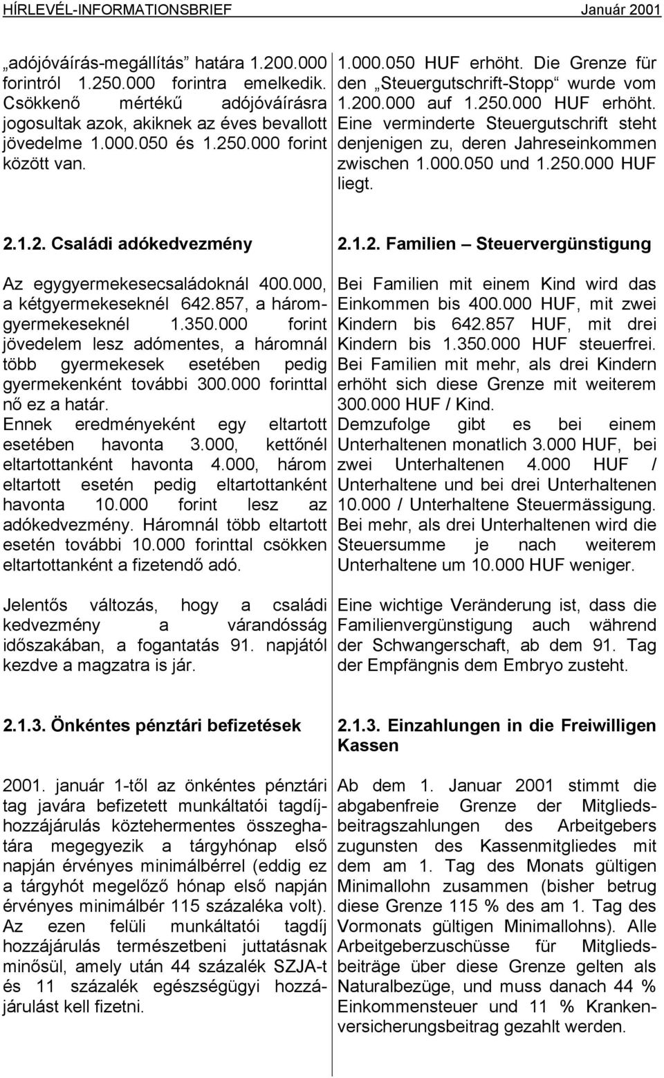 Die Grenze für den Steuergutschrift-Stopp wurde vom 1.200.000 auf 1.250.000 HUF erhöht. Eine verminderte Steuergutschrift steht denjenigen zu, deren Jahreseinkommen zwischen 1.000.050 und 1.250.000 HUF liegt.