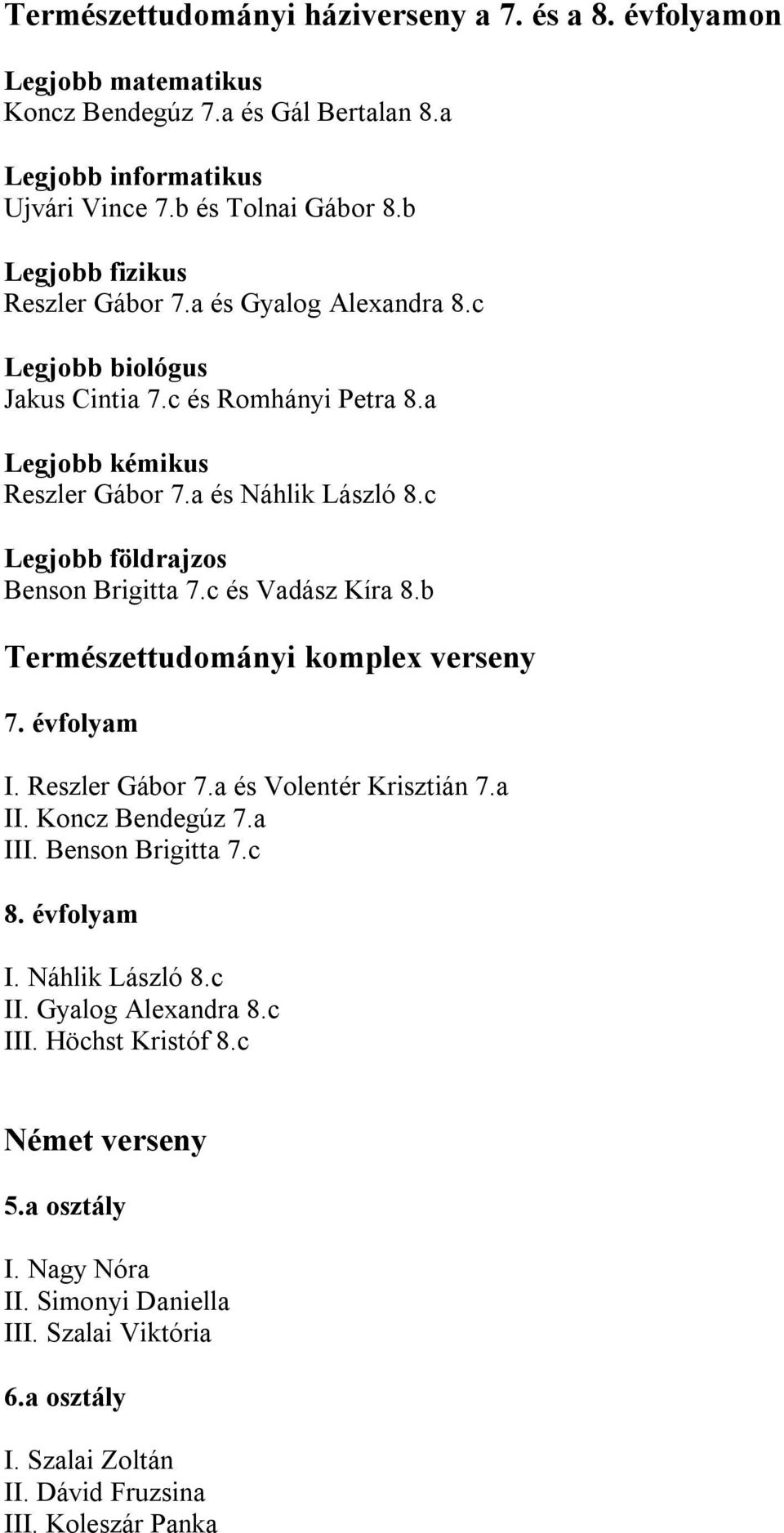 c Legjobb földrajzos Benson Brigitta 7.c és Vadász Kíra 8.b Természettudományi komplex verseny I. Reszler Gábor 7.a és Volentér Krisztián 7.a II. Koncz Bendegúz 7.a III.