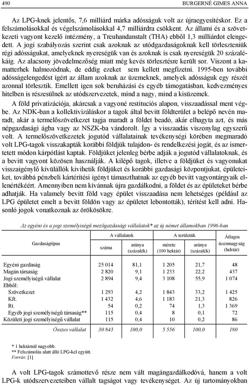 A jogi szabályozás szerint csak azoknak az utódgazdaságoknak kell törleszteniük régi adósságukat, amelyeknek nyereségük van és azoknak is csak nyereségük 20 százalékáig.