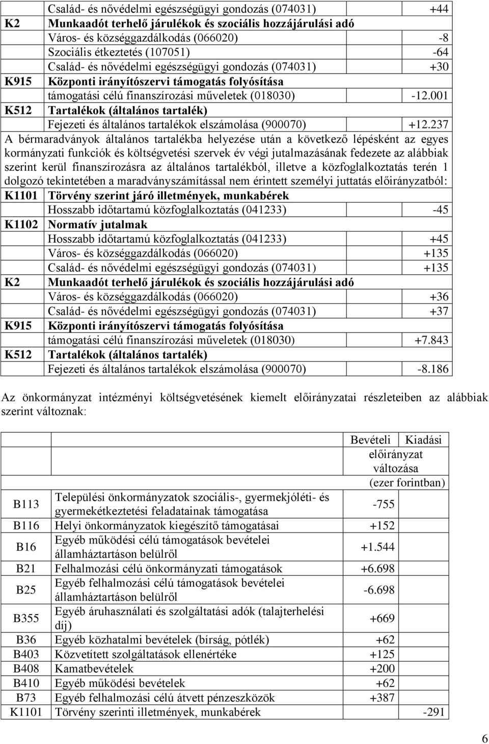 001 K512 Tartalékok (általános tartalék) Fejezeti és általános tartalékok elszámolása (900070) +12.