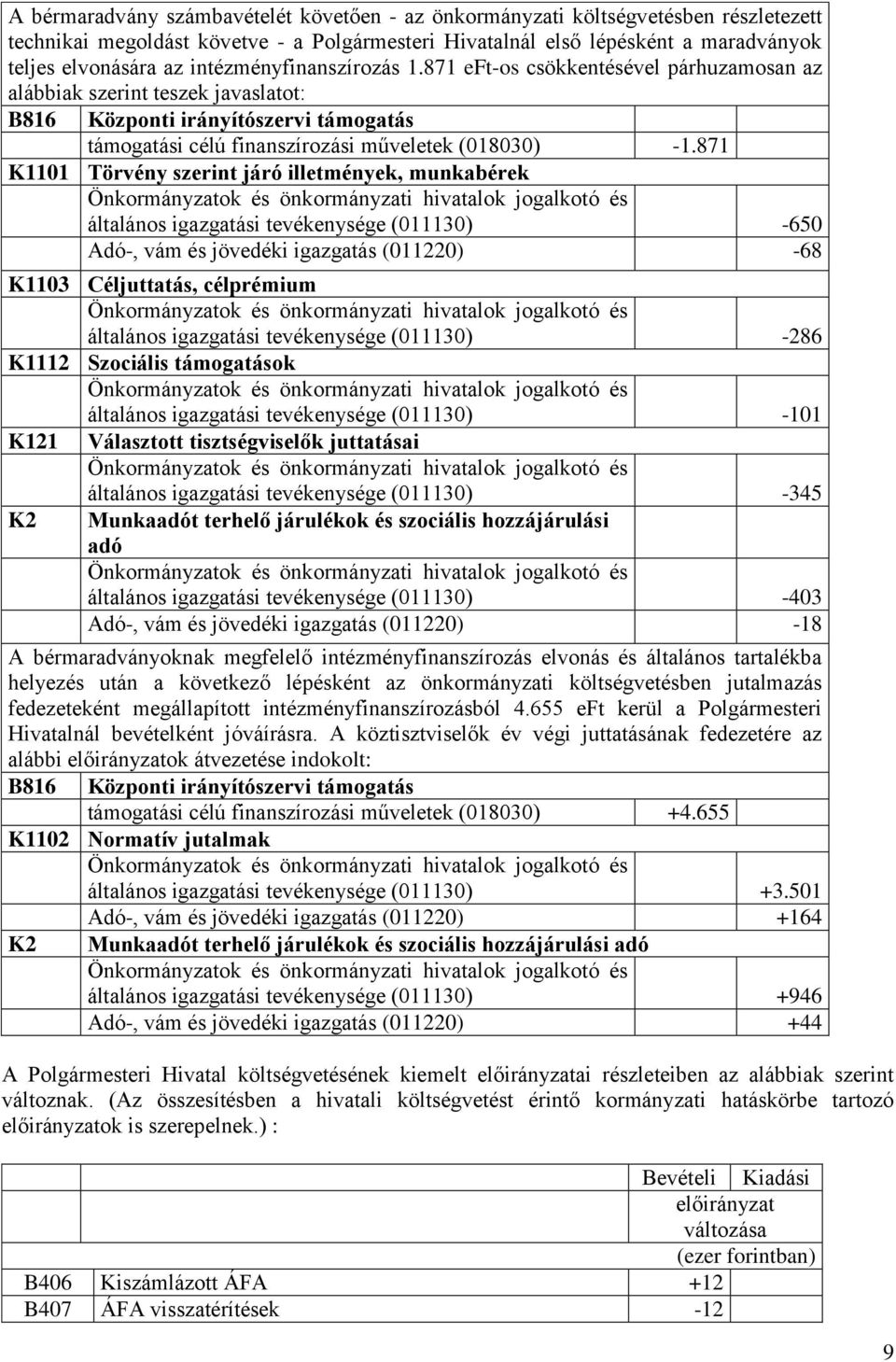 871 K1101 Törvény szerint járó illetmények, munkabérek általános igazgatási tevékenysége (011130) -650 Adó-, vám és jövedéki igazgatás (011220) -68 K1103 Céljuttatás, célprémium általános igazgatási