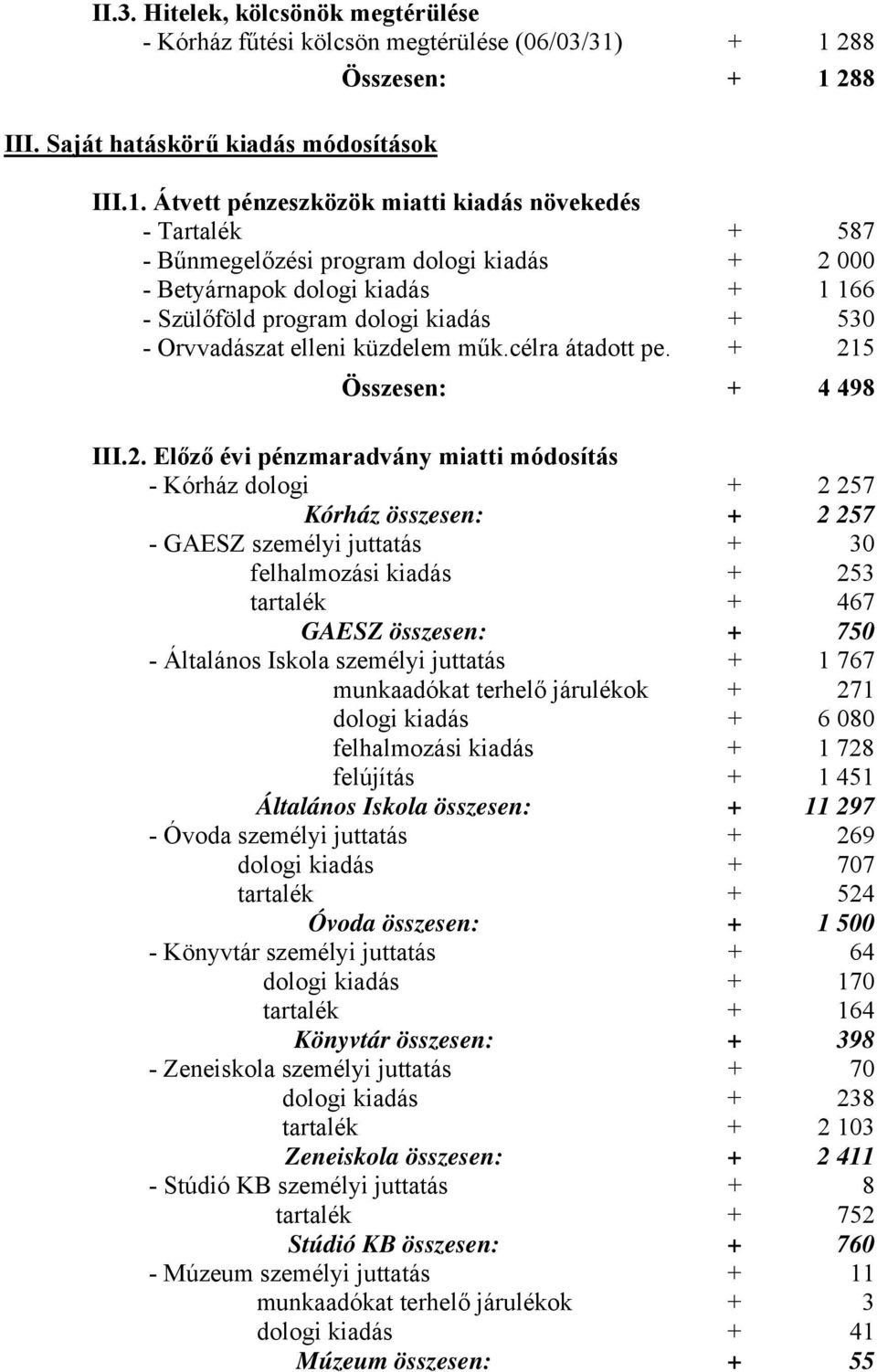 dologi kiadás + 1 166 - Szülőföld program dologi kiadás + 530 - Orvvadászat elleni küzdelem műk.célra átadott pe. + 21