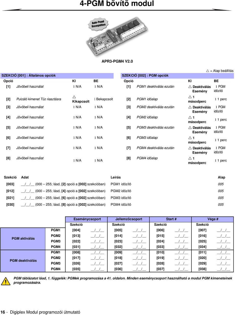 kimenet Tûz riasztásra Kikapcsolt l Bekapcsolt [2] PGM1 idõalap 1 másodperc [3] Jövõbeli használat 1 N/A 1 N/A [3] PGM2 deaktiválás ezután Deaktiválás Esemény [4] Jövõbeli használat 1 N/A 1 N/A [4]